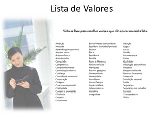 Lista de Valores
Sinta-se livre para escolher valores que não aparecem nesta lista.
Ambição Envolvimento comunidade Intuição
Amizade Equilíbrio (trabalho/pessoal) Lógica
Aprendizagem contínua Escutar Lucro
Assumir riscos Ética Perdão
Autoconfiança Excelência Perseverança
Autodisciplina Família Poder
Compaixão Fazer a diferença Qualidade
Competência Foco na missão Resolução de conflitos
Comprometimento Franqueza Respeito
Comunicação aberta Futuras gerações Responsabilidade
Confiança Generosidade Retorno financeiro
Consciência ambiental Honestidade Sabedoria
Cooperação Humildade Satisfação pessoal
Coragem Humor/alegria Saúde
Crescimento pessoal Imparcialidade Segurança
Criatividade Independência Segurança no trabalho
Cumprir o prometido Iniciativa Sucesso
Eficiência Integridade Transparência
Empatia
Entusiasmo
Visão
 