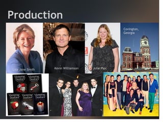 Production
Covington,
Georgia

Lisa Jane Smith

Kevin Williamson

Julie Plec

 