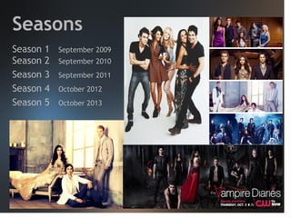 Seasons
Season
Season
Season
Season
Season

1
2
3
4
5

September 2009
September 2010
September 2011
October 2012
October 2013

 