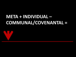 META + INDIVIDUAL –
COMMUNAL/COVENANTAL =
 
