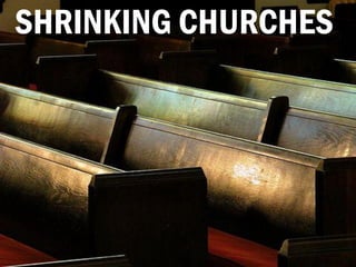 SHRINKING CHURCHES
 