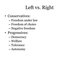 Left vs. Right
• Conservatives:
– Freedom under law
– Freedom of choice
– Negative freedom
• Progressives:
– Democracy
– W...