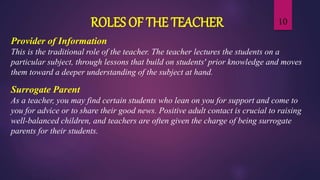 Provider of Information
This is the traditional role of the teacher. The teacher lectures the students on a
particular subject, through lessons that build on students' prior knowledge and moves
them toward a deeper understanding of the subject at hand.
Surrogate Parent
As a teacher, you may find certain students who lean on you for support and come to
you for advice or to share their good news. Positive adult contact is crucial to raising
well-balanced children, and teachers are often given the charge of being surrogate
parents for their students.
10ROLES OF THE TEACHER
 