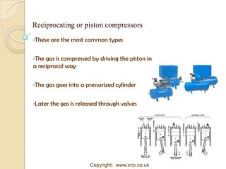The various types of air compressors | PPTX