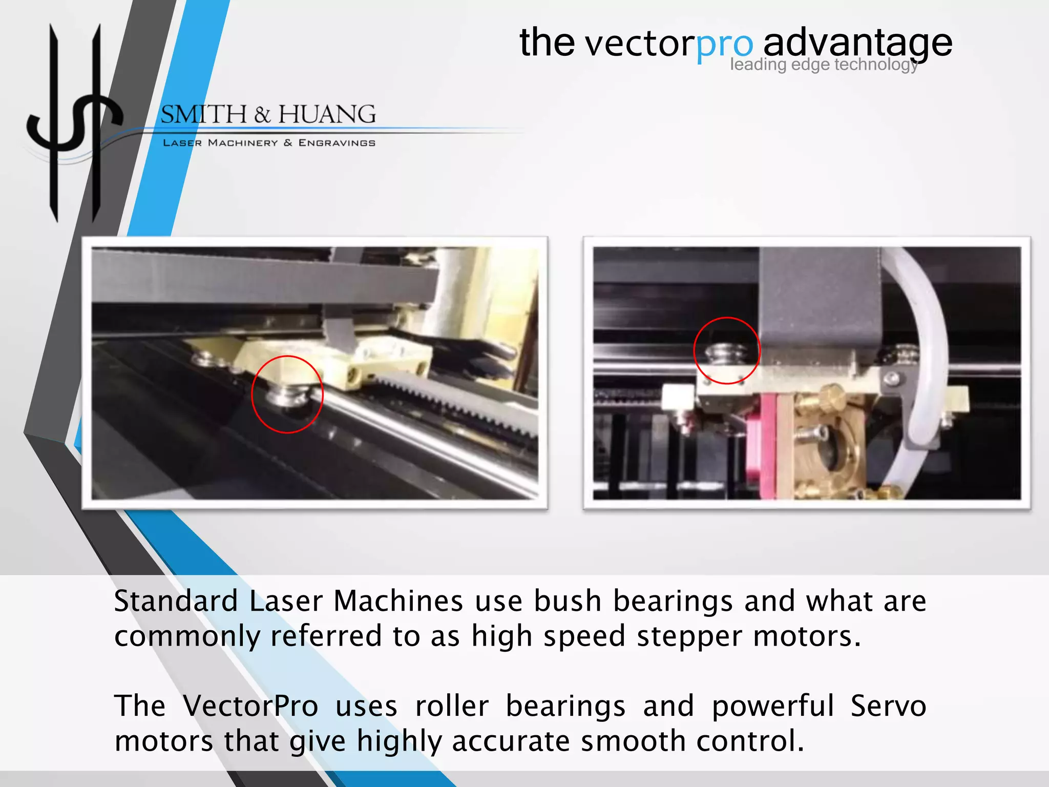 The vector pro advantage2 a | PPT | Free Download