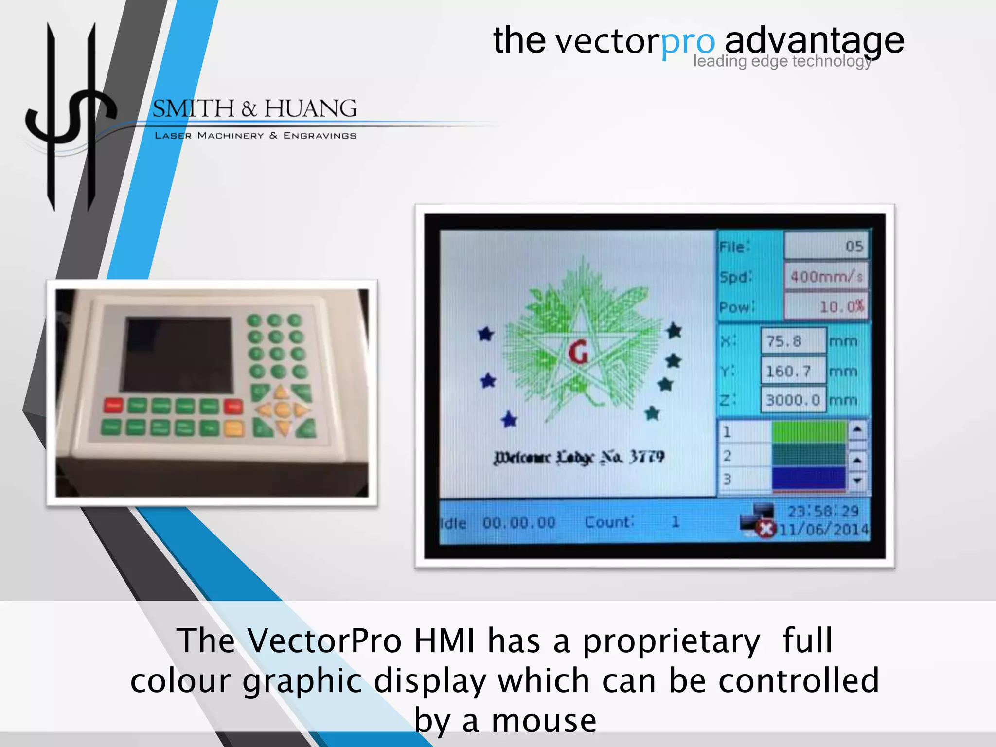 The vector pro advantage2 a | PPT | Free Download
