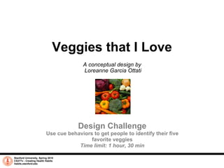 Veggies that I Love A conceptual design by  Loreanne Garcia Ottati Stanford University, Spring 2010 CS377v - Creating Health Habits habits.stanford.edu   Design Challenge Use cue behaviors to get people to identify their five favorite veggies Time limit: 1 hour, 30 min 