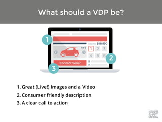 What is a VDP Direct Click?
3.
 