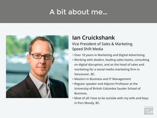 A bit about me…
Ian Cruickshank
Vice President of Sales & Marketing
Speed Shift Media
• Over 10 years in Marketing and Dig...