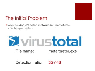 The Initial Problem
 Antivirus doesn’t catch malware but (sometimes)
catches pentesters
 