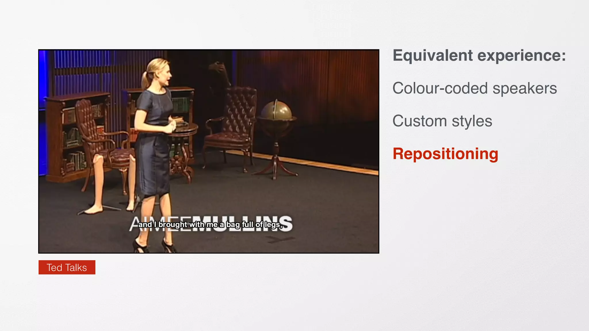 Equivalent experience:
Colour-coded speakers
Custom styles
Repositioning
Ted Talks
 