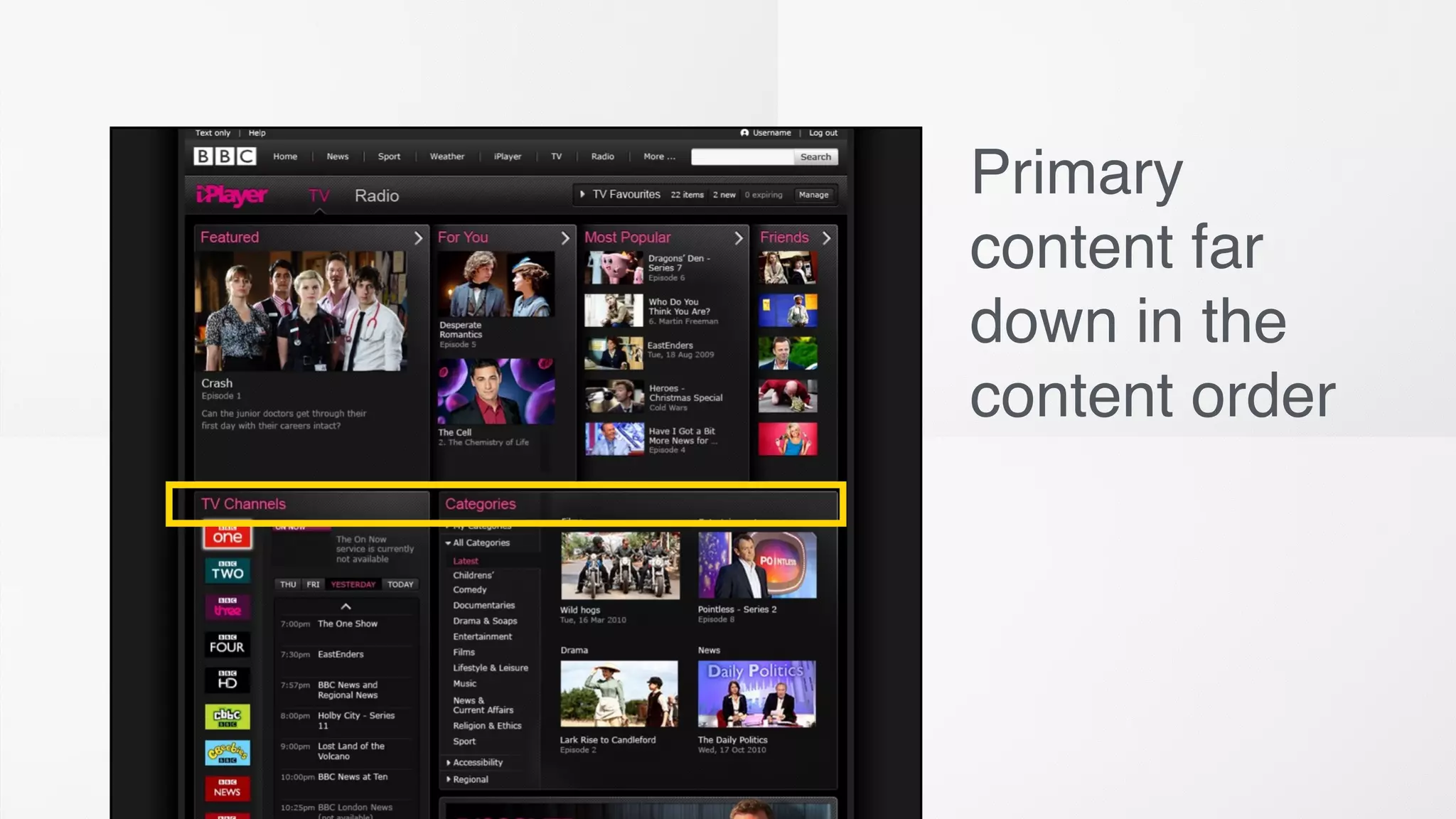 Primary
content far
down in the
content order
 