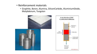 • Reinforcement materials
• Graphite, Boron, Alumina, SiliconCarbide, AluminiumOxide,
Molybdenum, Tungsten
 