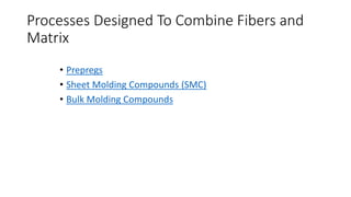 Processes Designed To Combine Fibers and
Matrix
• Prepregs
• Sheet Molding Compounds (SMC)
• Bulk Molding Compounds
 