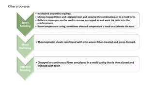Other processes
Spray
Molding
• No desired properties required.
• Mixing chopped fibers and catalyzed resin and spraying the combination on to a mold form.
• Rollers or squeegees can be used to remove entrapped air and work the resin in to the
reinforcement.
• Room temperature curing, sometimes elevated temperature is used to accelerate the cure.
Sheet
Stamping
• Thermoplastic sheets reinforced with non woven fiber–heated and press-formed.
Injection
Molding
• Chopped or continuous fibers are placed in a mold cavity that is then closed and
injected with resin
 