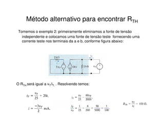 Método alternativo para encontrar RTH 
Tomemos o exemplo 2: primeiramente eliminamos a fonte de tensão 
independente e colocamos uma fonte de tensão teste fornecendo uma 
corrente teste nos terminais da a e b, conforme figura abaixo: 
O RTH será igual a vT/iT. . Resolvendo temos: 
 