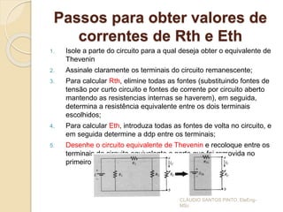 Passos para obter valores de
correntes de Rth e Eth
1. Isole a parte do circuito para a qual deseja obter o equivalente de
Thevenin
2. Assinale claramente os terminais do circuito remanescente;
3. Para calcular Rth, elimine todas as fontes (substituindo fontes de
tensão por curto circuito e fontes de corrente por circuito aberto
mantendo as resistencias internas se haverem), em seguida,
determina a resistência equivalente entre os dois terminais
escolhidos;
4. Para calcular Eth, introduza todas as fontes de volta no circuito, e
em seguida determine a ddp entre os terminais;
5. Desenhe o circuito equivalente de Thevenin e recoloque entre os
terminais do circuito equivalente a parte que foi removida no
primeiro passo.
CLÁUDIO SANTOS PINTO, EleEng-
MSc
 
