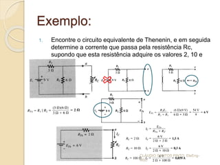 Exemplo:
1. Encontre o circuito equivalente de Thenenin, e em seguida
determine a corrente que passa pela resistência Rc,
supondo que esta resistência adquire os valores 2, 10 e
100 Ω
CLÁUDIO SANTOS PINTO, EleEng-
MSc
 