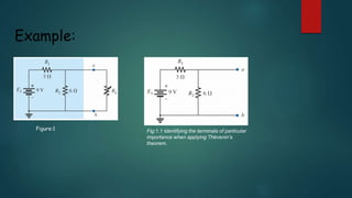 Example:
Figure:1 Fig:1.1 Identifying the terminals of particular
importance when applying Thévenin’s
theorem.
 