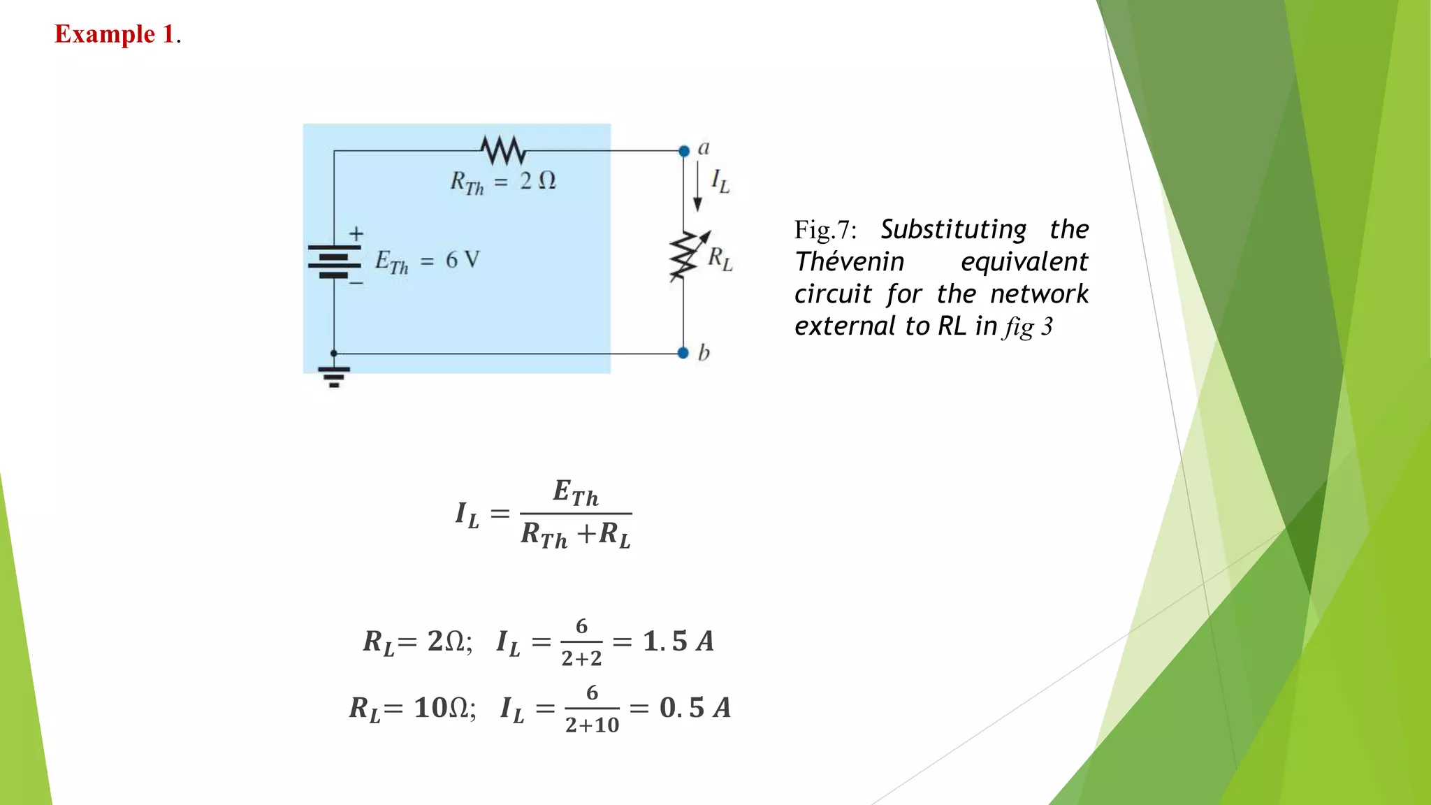 𝑰 𝑳 =
𝑬 𝑻𝒉
𝑹 𝑻𝒉 +𝑹 𝑳
𝑹 𝑳= 𝟐Ω; 𝑰 𝑳 =
𝟔
𝟐+𝟐
= 𝟏. 𝟓 𝑨
𝑹 𝑳= 𝟏𝟎Ω; 𝑰 𝑳 =
𝟔
𝟐+𝟏𝟎
= 𝟎. 𝟓 𝑨
Fig.7: Substituting the
Thévenin equivalent
circuit for the network
external to RL in fig 3
Example 1.
 
