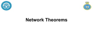 Network Theorems
 