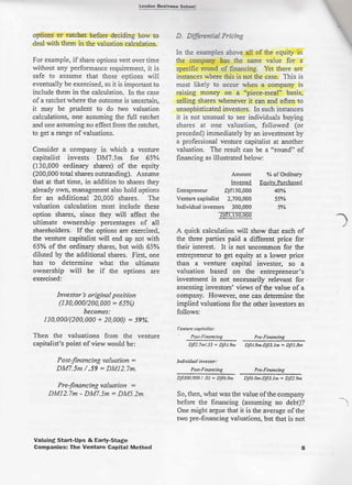 The Venture Capital Method