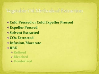 Cold Pressed or Cold Expeller Pressed
Expeller Pressed
Solvent Extracted
CO2 Extracted
Infusion/Macerate
RBD
 Refined
 Bleached
 Deodorized
 