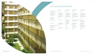 FOR INTERNAL TRAINING PURPOSES ONLY
VERSION 1.0 AS OF JULY 2014
Studio One-Bedroom	 Two-Bedroom Three-Bedroom
Heat Detection
and Alarm System
Kitchen Kitchen Kitchen Kitchen
Fire Detection
and Alarm System
Living/Dining,
Sleeping Area
Living/Dining,
Kitchen, Bedroom
Living/Dining,
Kitchen, Bedrooms
Living/Dining,
Kitchen, Bedrooms
Fire sprinkler Living/Dining,
Sleeping Area
Living/Dining,
Kitchen, Bedroom
Living/Dining,
Kitchen, Bedrooms
Living/Dining,
Kitchen, Bedrooms
Audio Guest
Annunciator
Yes	 Yes	 Yes	 Yes	
Telephone Lines 1 Provision 1 Provision
w/ extension
to bedroom
2 Provision w/extension
to bedrooms
2 Provision
w/ extension
to bedrooms
CATV outlet Living/Dining/
Sleeping Area
Living/Dining,
Bedroom
Living/Dining,
Bedrooms
Living/Dining,
Bedrooms
Provision for Multi-point
Water Heater
T&B T&B Master and
Common T&B
Master, Common
and Maid’s T&B
Provision for A/C Window-­type Split-­type Split-­type Split-­type
Provision
for Washer/Dryer
Yes	 Yes	 Yes	 Yes	
UNIT FEATURES AND PROVISIONS
*Refer to Notes on Unit Features and ProvisionsThe Veranda Atrium
Artist’s Perspective
 