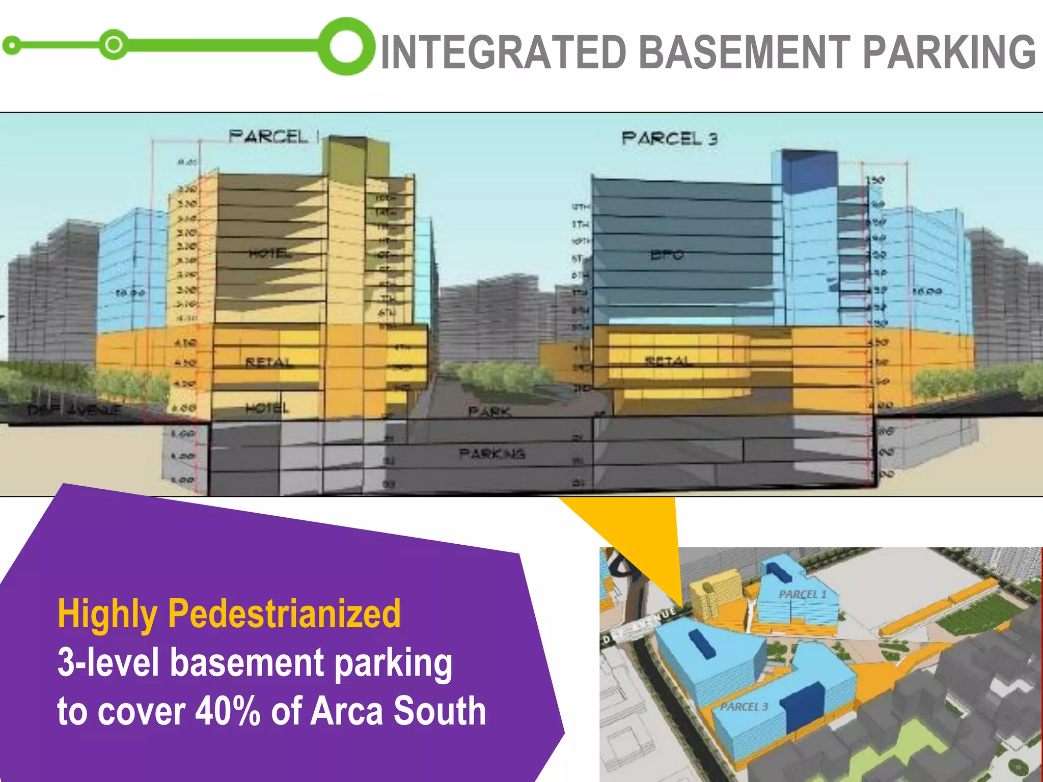 INTEGRATED BASEMENT PARKING
Highly Pedestrianized
3-level basement parking
to cover 40% of Arca South
 