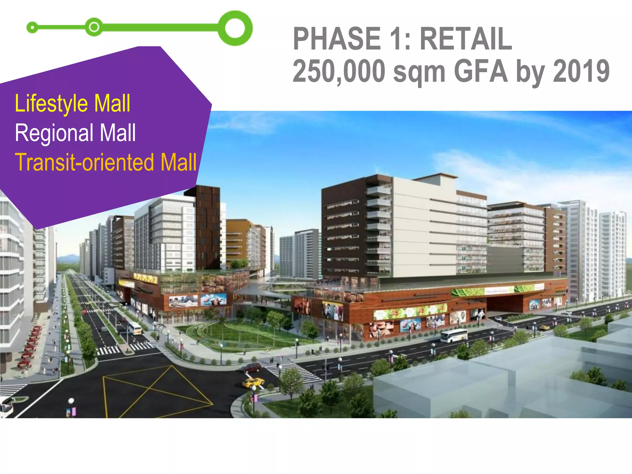 PHASE 1: RETAIL
250,000 sqm GFA by 2019
Lifestyle Mall
Regional Mall
Transit-oriented Mall
 