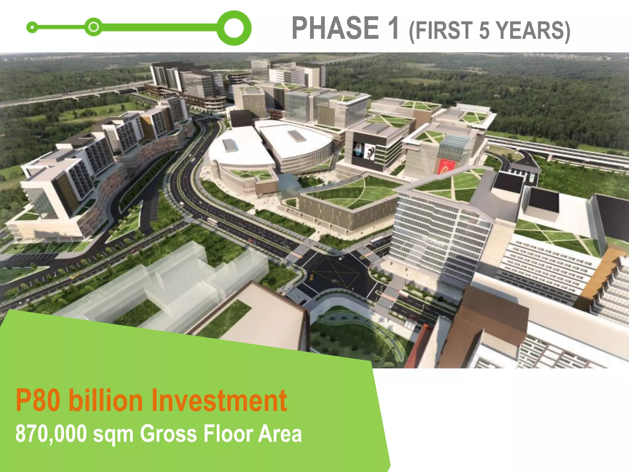 Artist rendition
PHASE 1 (FIRST 5 YEARS)
P80 billion Investment
870,000 sqm Gross Floor Area
 