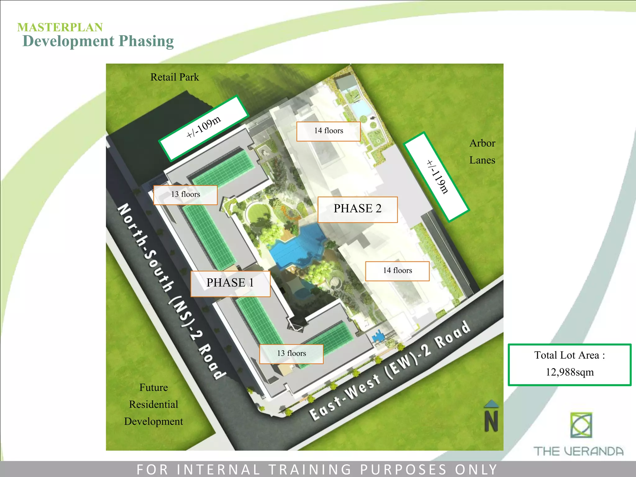 PHASE 2
Total Lot Area :
12,988sqm
PHASE 1
Future
Residential
Development
Retail Park
Arbor
Lanes
14 floors
14 floors
13 floors
13 floors
MASTERPLAN
Development Phasing
F O R I N T E R N A L T R A I N I N G P U R P O S E S O N LY
 