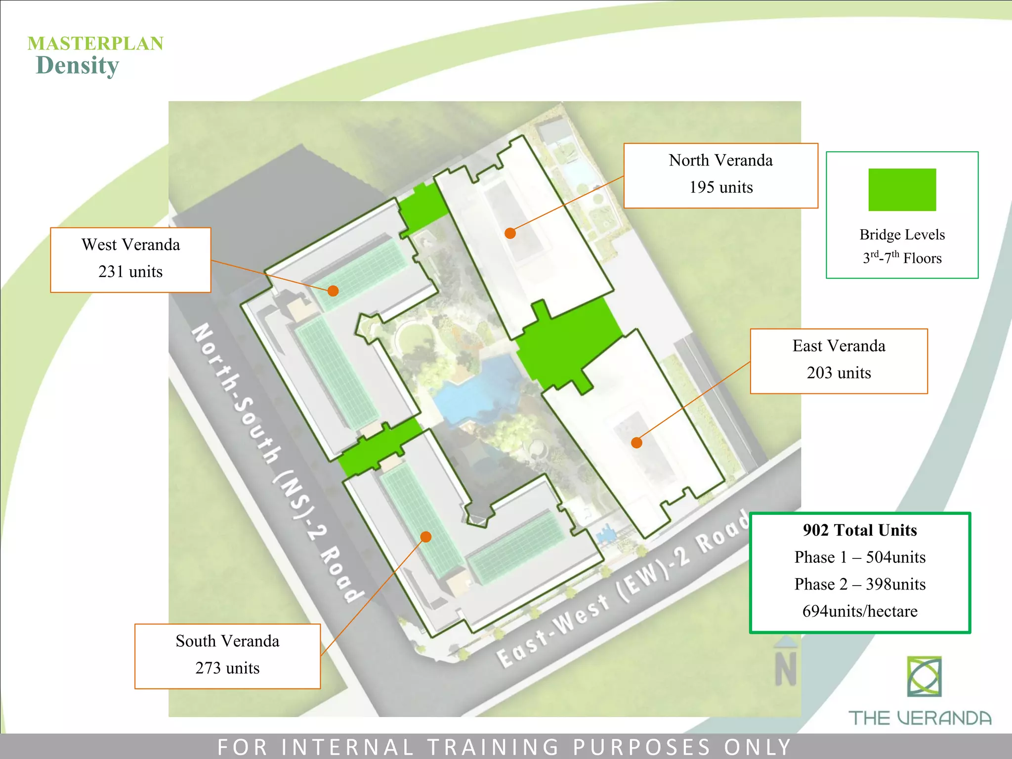 West Veranda
231 units
South Veranda
273 units
North Veranda
195 units
East Veranda
203 units
Bridge Levels
3rd-7th Floors
902 Total Units
Phase 1 – 504units
Phase 2 – 398units
694units/hectare
MASTERPLAN
Density
F O R I N T E R N A L T R A I N I N G P U R P O S E S O N LY
 