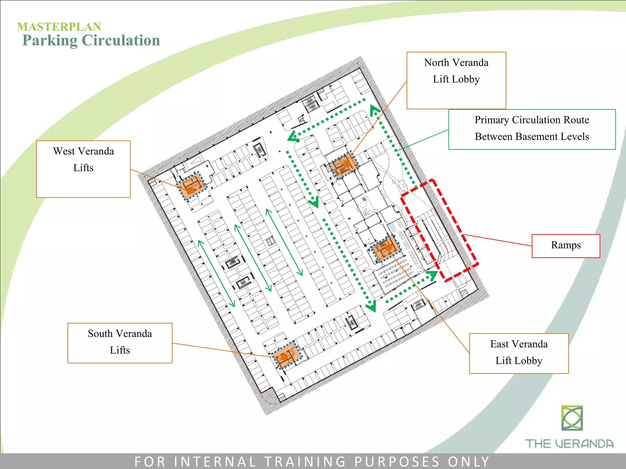 North Veranda
Lift Lobby
East Veranda
Lift Lobby
West Veranda
Lifts
South Veranda
Lifts
Ramps
Primary Circulation Route
Between Basement Levels
MASTERPLAN
Parking Circulation
F O R I N T E R N A L T R A I N I N G P U R P O S E S O N LY
 