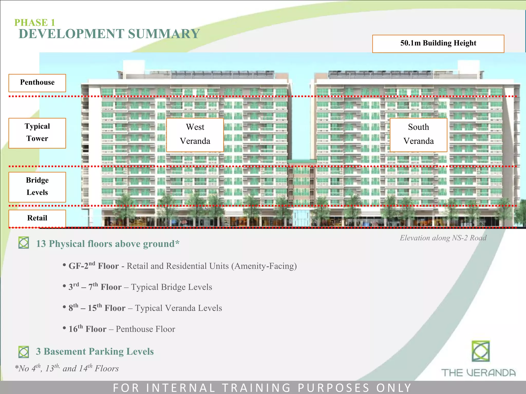 13 Physical floors above ground*
• GF-2nd Floor - Retail and Residential Units (Amenity-Facing)
• 3rd – 7th Floor – Typical Bridge Levels
• 8th – 15th Floor – Typical Veranda Levels
• 16th Floor – Penthouse Floor
3 Basement Parking Levels
*No 4th, 13th, and 14th Floors
West
Veranda
South
Veranda
Typical
Tower
Bridge
Levels
Penthouse
Retail
Elevation along NS-2 Road
50.1m Building Height
PHASE 1
DEVELOPMENT SUMMARY
F O R I N T E R N A L T R A I N I N G P U R P O S E S O N LY
 