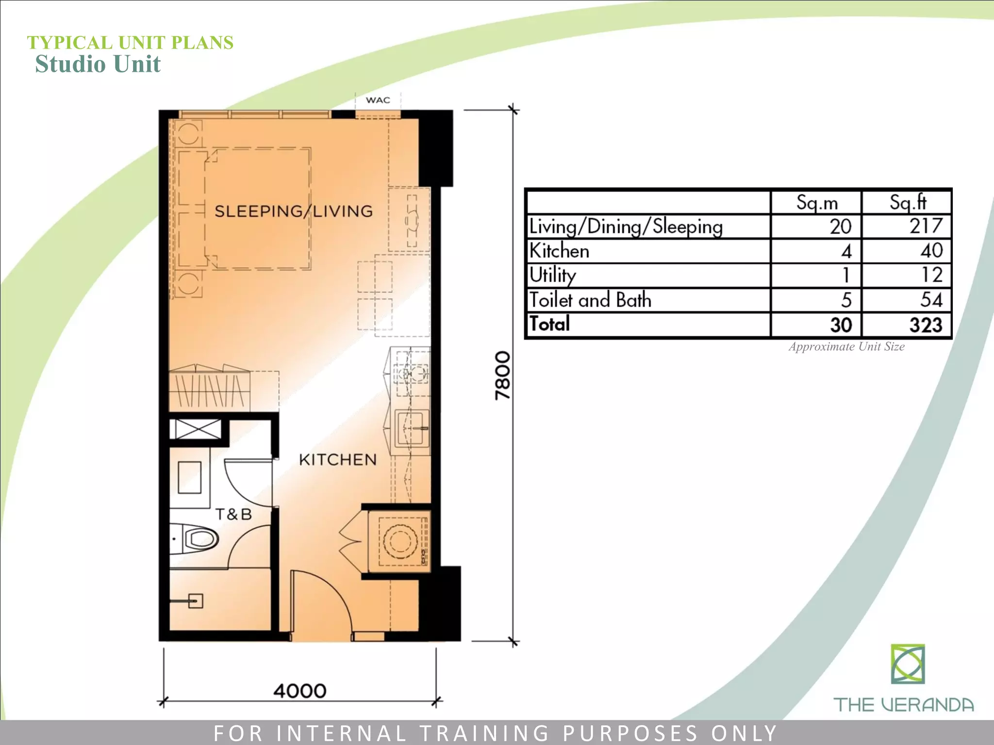 TYPICAL UNIT PLANS
Studio Unit
Approximate Unit Size
F O R I N T E R N A L T R A I N I N G P U R P O S E S O N LY
 