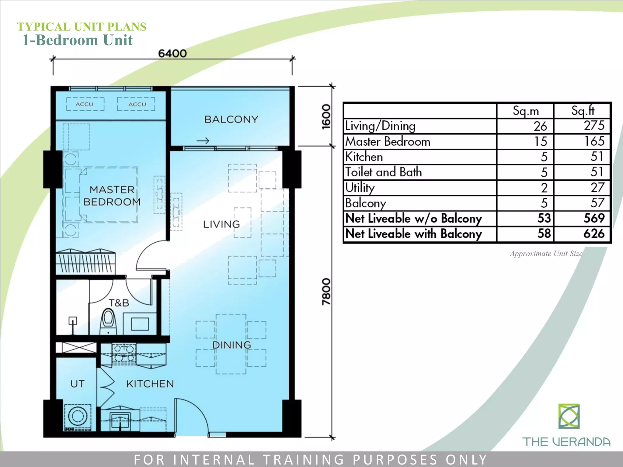 TYPICAL UNIT PLANS
1-Bedroom Unit
Approximate Unit Size
F O R I N T E R N A L T R A I N I N G P U R P O S E S O N LY
 