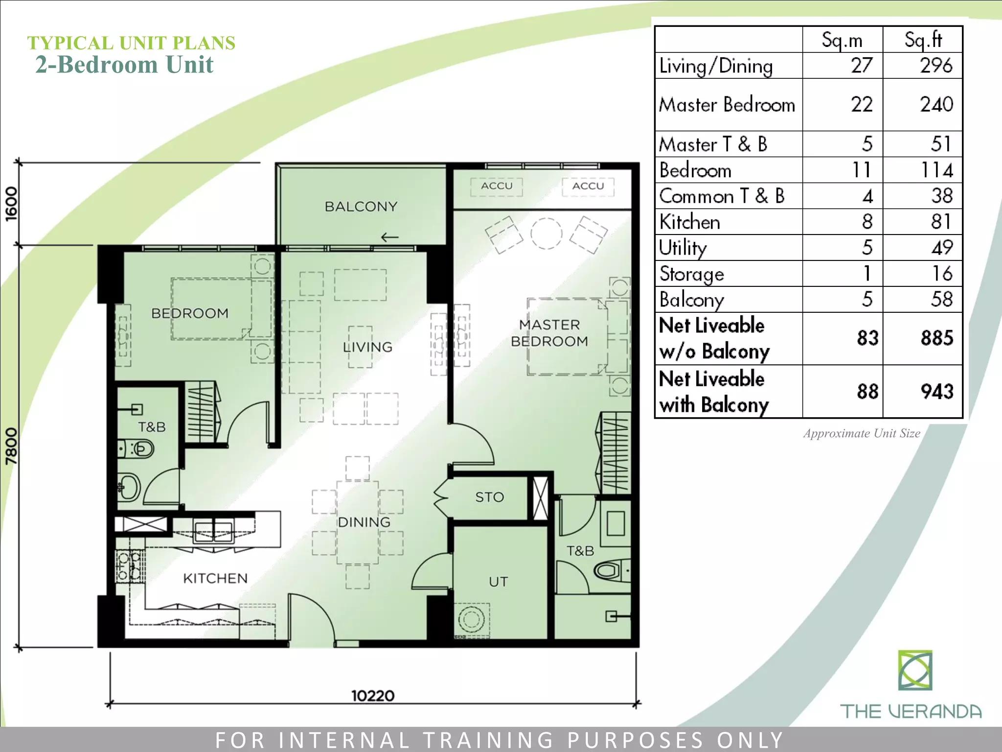 TYPICAL UNIT PLANS
2-Bedroom Unit
Approximate Unit Size
F O R I N T E R N A L T R A I N I N G P U R P O S E S O N LY
 