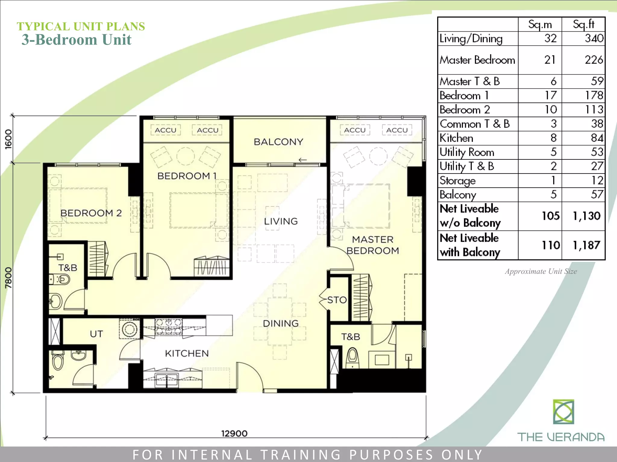 TYPICAL UNIT PLANS
3-Bedroom Unit
Approximate Unit Size
F O R I N T E R N A L T R A I N I N G P U R P O S E S O N LY
 