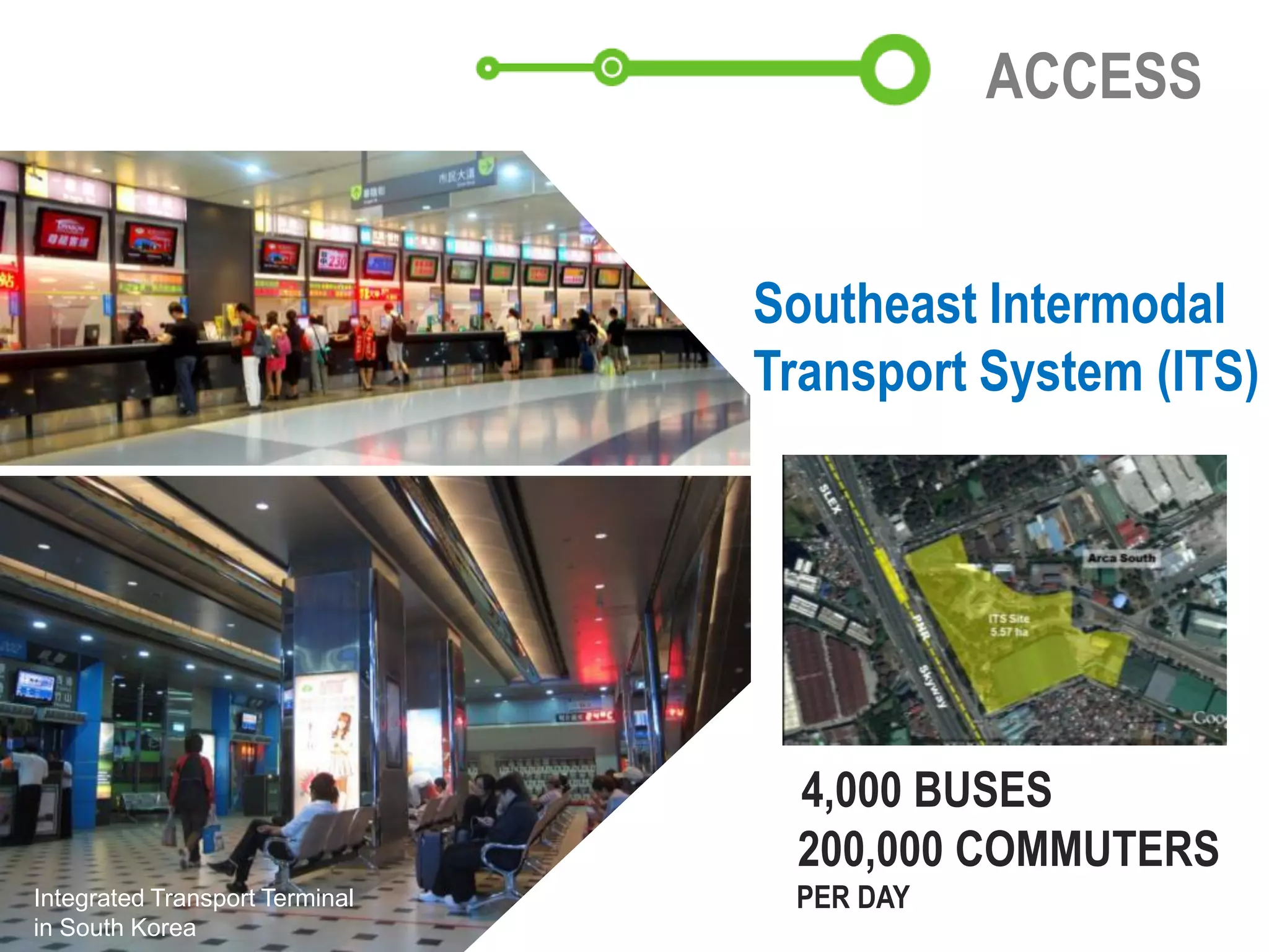 ACCESS
Southeast Intermodal
Transport System (ITS)
4,000 BUSES
200,000 COMMUTERS
PER DAYIntegrated Transport Terminal
in South Korea
 