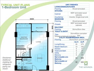 TYPICAL UNIT PLANS
1-Bedroom Unit
UNIT FINISHES
LIVING/DINING/KITCHEN
Flooring Wood-laminated
KITCHEN
Cabinet
MDF laminated wood
cabinets
Countertop Granite; Single-bowl sink
BEDROOM
Flooring Wood-laminated
Closets
MDF laminated wood
cabinets
BALCONY
Flooring 30cmx30cm tiles
TOILET & BATH*
Tiles
30cmx60cm porcelain
tiles
UTILITY ROOM/WASHER AREA
Flooring 30cmx30cm ceramic tiles
sq m sq ft
Living/Dining 26 275
Master Bedroom 15 165
Kitchen 5 51
Toilet and Bath 5 51
Utility 2 27
Balcony 5 57
Net Liveable w/o
Balcony
53 569
Net Liveable w/
Balcony
58 626
*Shower enclosure included.
Disclaimer:
Additional
cladding for
refrigerant
piping not
shown
 