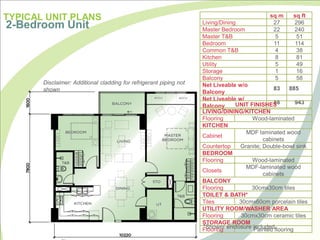 sq m sq ft
Living/Dining 27 296
Master Bedroom 22 240
Master T&B 5 51
Bedroom 11 114
Common T&B 4 38
Kitchen 8 81
Utility 5 49
Storage 1 16
Balcony 5 58
Net Liveable w/o
Balcony
83 885
Net Liveable w/
Balcony
88 943UNIT FINISHES
LIVING/DINING/KITCHEN
Flooring Wood-laminated
KITCHEN
Cabinet
MDF laminated wood
cabinets
Countertop Granite; Double-bowl sink
BEDROOM
Flooring Wood-laminated
Closets
MDF-laminated wood
cabinets
BALCONY
Flooring 30cmx30cm tiles
TOILET & BATH*
Tiles 30cmx60cm porcelain tiles
UTILITY ROOM/WASHER AREA
Flooring 30cmx30cm ceramic tiles
STORAGE ROOM
Flooring Painted flooring
Disclaimer: Additional cladding for refrigerant piping not
shown
*Shower enclosure included.
TYPICAL UNIT PLANS
2-Bedroom Unit
 