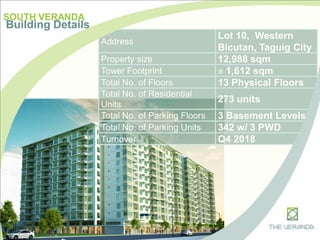 Address
Lot 10, Western
Bicutan, Taguig City
Property size 12,988 sqm
Tower Footprint ± 1,612 sqm
Total No. of Floors 13 Physical Floors
Total No. of Residential
Units
273 units
Total No. of Parking Floors 3 Basement Levels
Total No. of Parking Units 342 w/ 3 PWD
Turnover Q4 2018
SOUTH VERANDA
Building Details
 