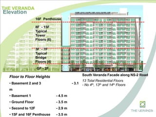 THE VERANDA
Elevation
16F Penthouse
8F - 15F
Typical
Tower
Floors (6)
3F - 7F
Typical
Bridge
Floors (4)
GF - 2F
South Veranda Facade along NS-2 Road
Floor to Floor Heights
• Basement 2 and 3 - 3.1
m
• Basement 1 - 4.5 m
• Ground Floor - 3.5 m
• Second to 12F - 2.9 m
• 15F and 16F Penthouse - 3.5 m
13 Total Residential Floors
- No 4th, 13th and 14th Floors
 