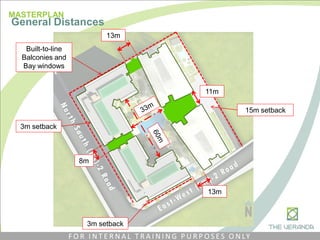 15m setback
Built-to-line
Balconies and
Bay windows
3m setback
8m
11m
13m
13m
3m setback
MASTERPLAN
General Distances
F O R I N T E R N A L T R A I N I N G P U R P O S E S O N LY
 