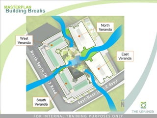 West
Veranda
South
Veranda
North
Veranda
East
Veranda
MASTERPLAN
Building Breaks
F O R I N T E R N A L T R A I N I N G P U R P O S E S O N LY
 