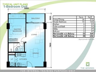 TYPICAL UNIT PLANS
1-Bedroom Unit
Approximate Unit Size
F O R I N T E R N A L T R A I N I N G P U R P O S E S O N LY
 