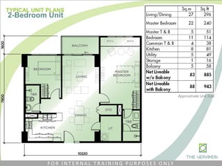 TYPICAL UNIT PLANS
2-Bedroom Unit
Approximate Unit Size
F O R I N T E R N A L T R A I N I N G P U R P O S E S O N LY
 