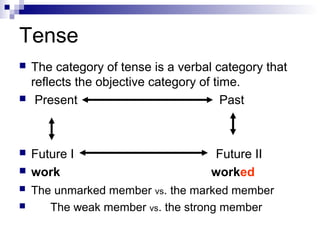 Tense
 The category of tense is a verbal category that
reflects the objective category of time.
 Present Past
 Future I Future II
 work worked
 The unmarked member vs. the marked member
 The weak member vs. the strong member
 
