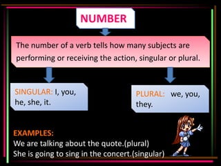 NUMBER

The number of a verb tells how many subjects are
performing or receiving the action, singular or plural.


SINGULAR: I, you,                    PLURAL: we, you,
he, she, it.                         they.


EXAMPLES:
We are talking about the quote.(plural)
She is going to sing in the concert.(singular)
 